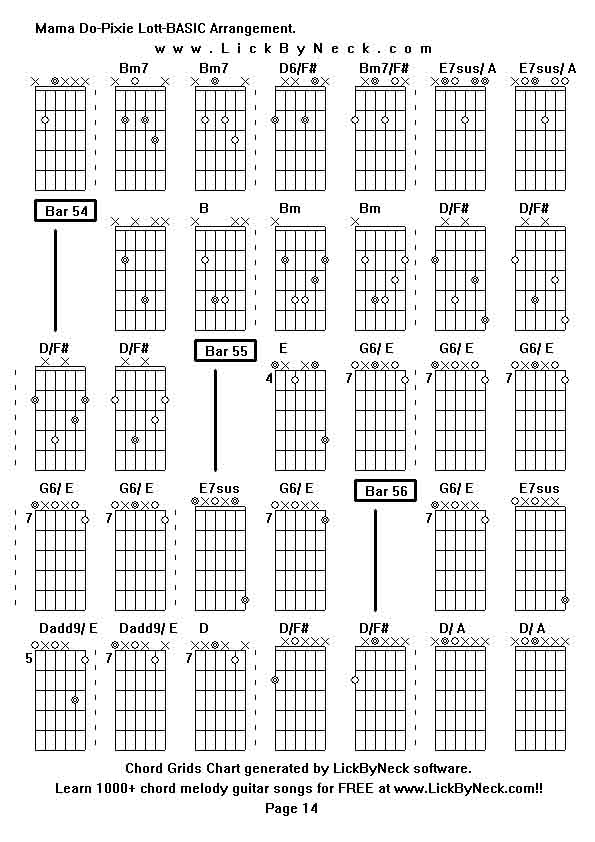 Chord Grids Chart of chord melody fingerstyle guitar song-Mama Do-Pixie Lott-BASIC Arrangement,generated by LickByNeck software.